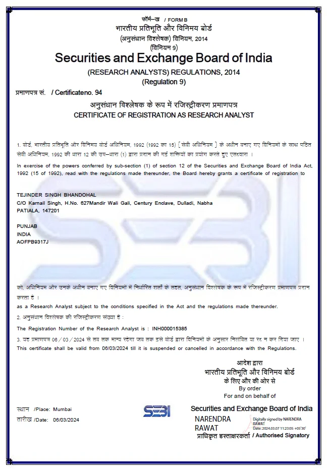 Certificate of Registration as Research analyst. Registration No:INH000015385